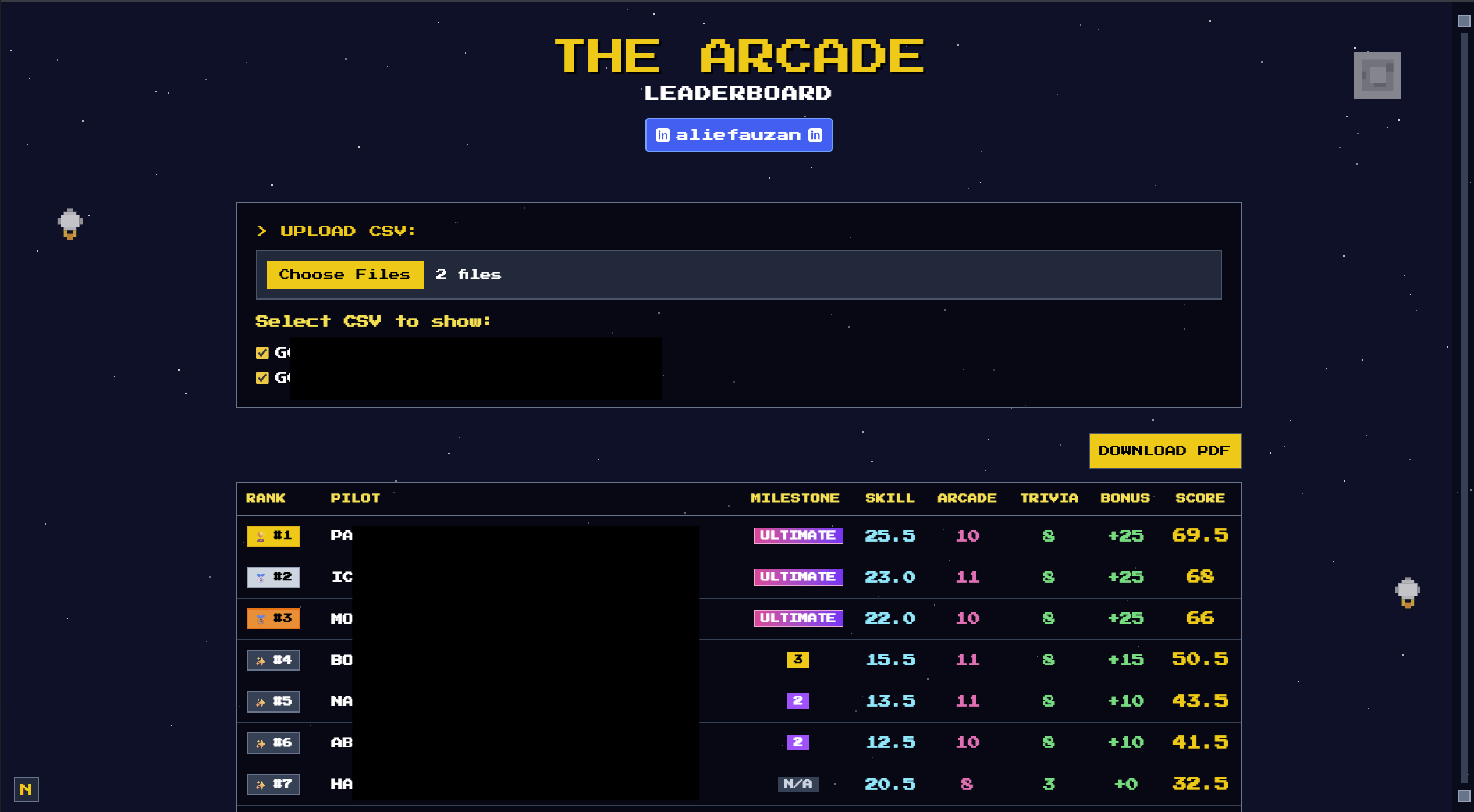 Arcade Calculator interface showing retro-themed leaderboard with colorful milestone badges and scoring system